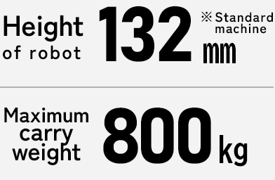 Height of robot 132mm Standard machine Maximum carry weight 800kg