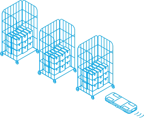 Conveyance is also feasible for basket carts placed adjacently (Row Grasping).